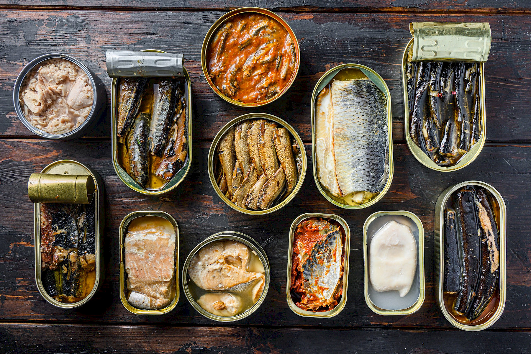 Histamine Canned Fish - Update image